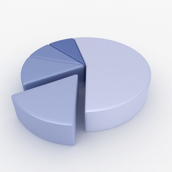 portefeuille bourse